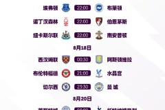 不绝杀，不红军！利物浦5场绝杀揭秘：从英超到欧冠的玄学奇迹