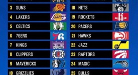 巴特勒离队勇士真相：内部矛盾与库里期望落空